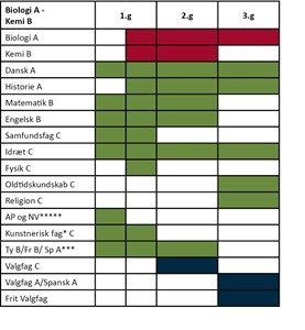 Bi ke 20-23