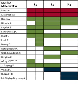 Mu MA 20-23