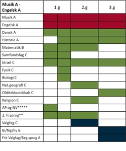 MU EN 21-24