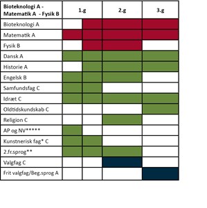 BT 20-23